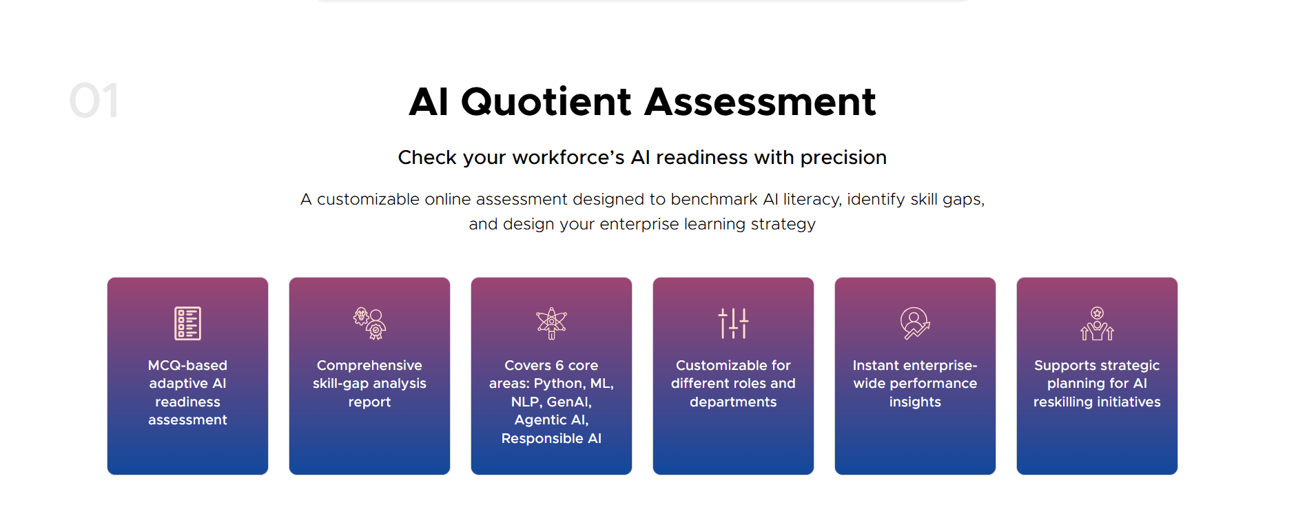 AI Quotient Assesment.png
