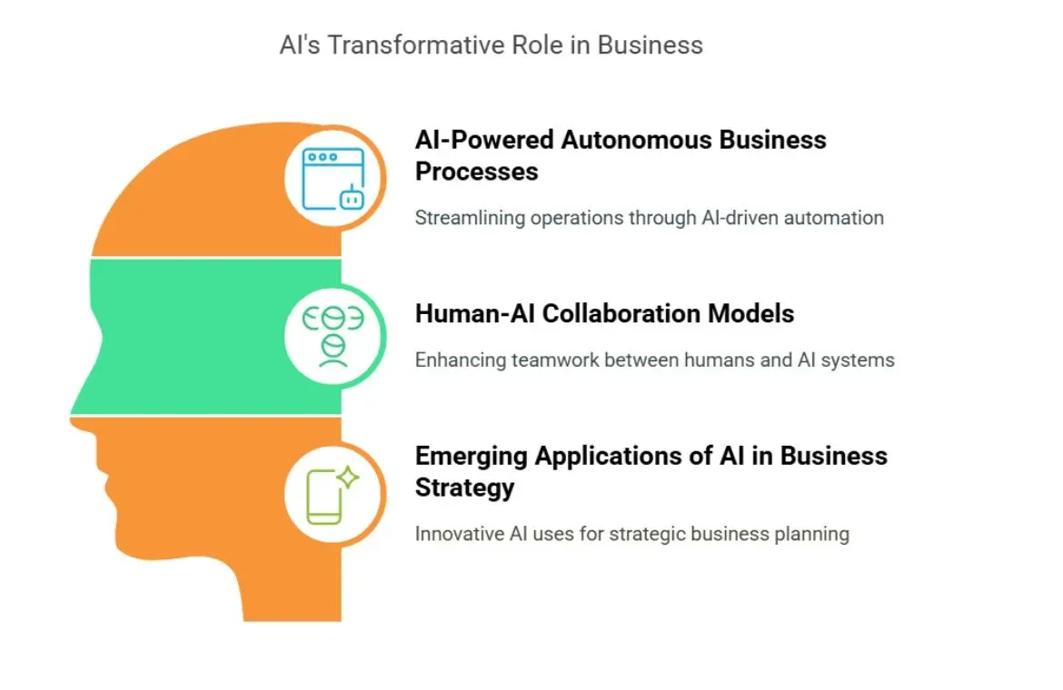 AI future trends.webp