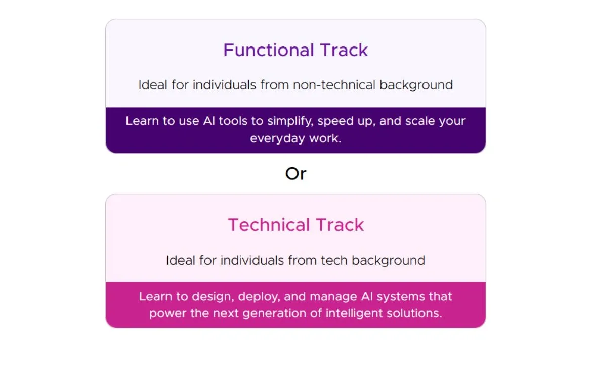 AI infinity tracks.webp