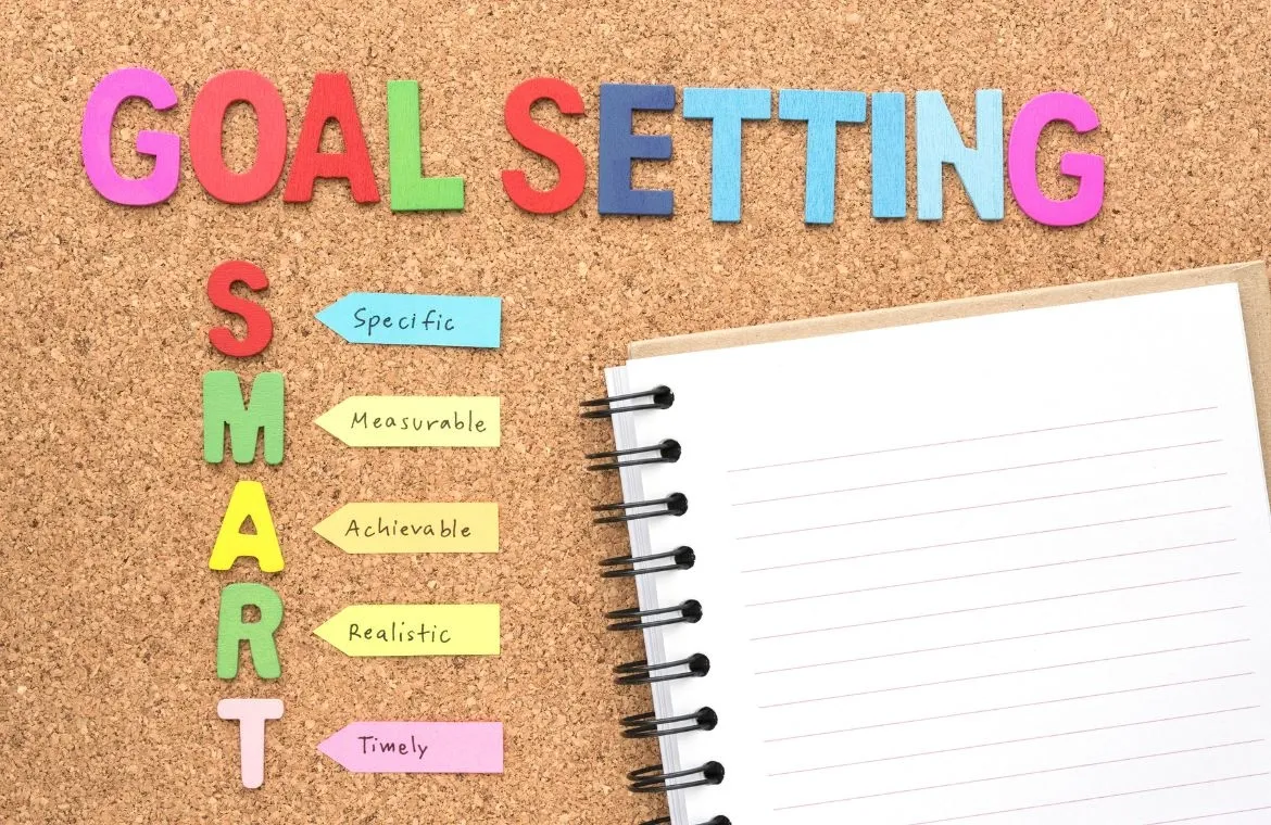 Goal Setting Strategies