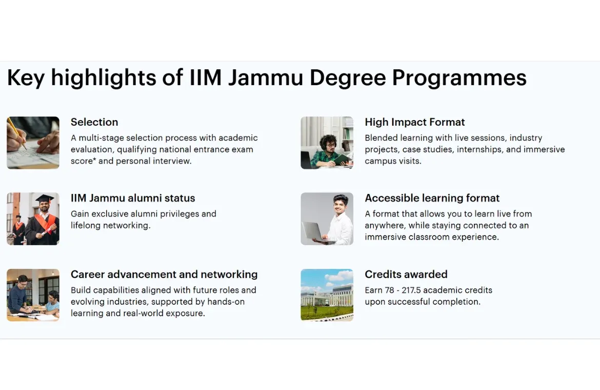Key highlights of IIM Jammu EMBA.webp