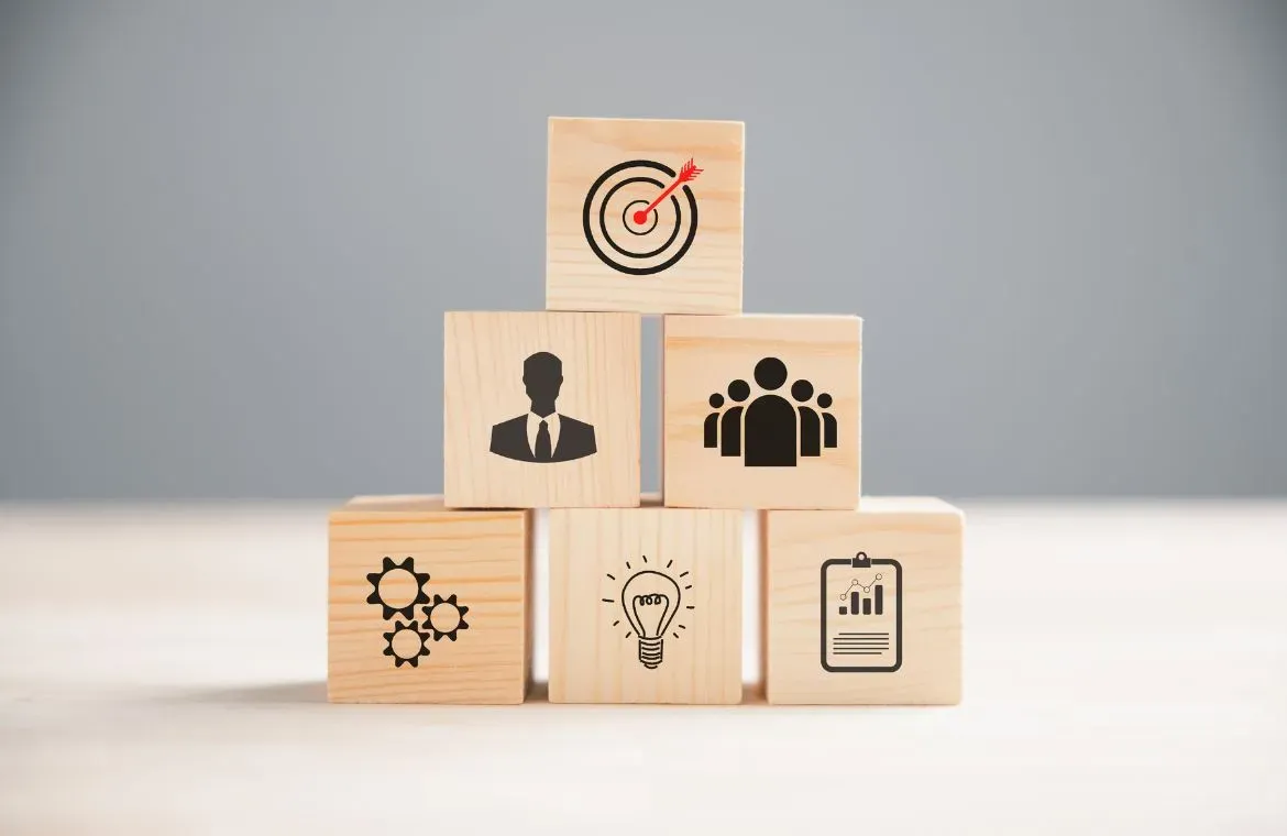 Types of leadership