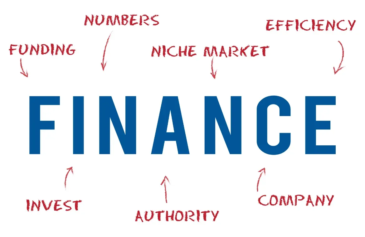 what is financial management