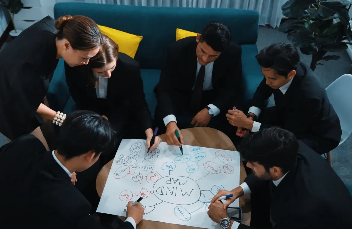 importance of organizational behaviour